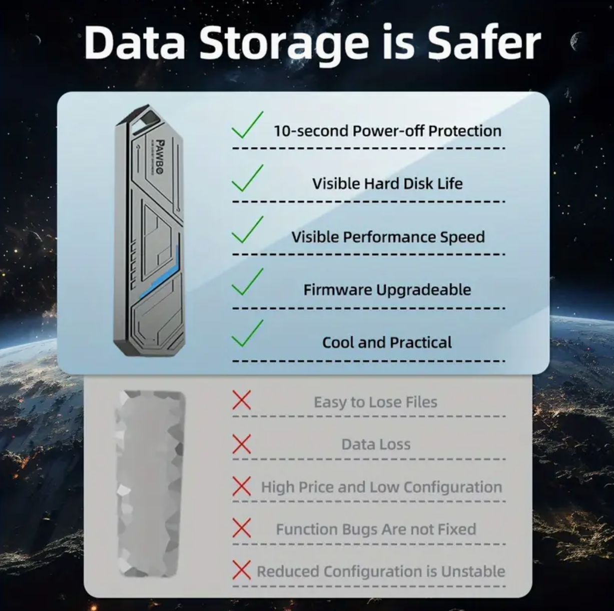 Acer Aluminum M.2 NVMe SSD Enclosure – USB Type-C External Drive with RGB