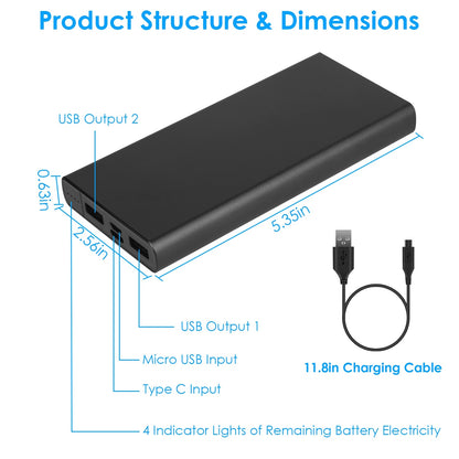 1Pc 20000mAh Power Bank Portable External Battery Pack Phone Charger With Dual USB Output Type C Micro USB Input
